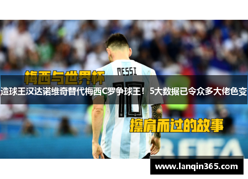 造球王汉达诺维奇替代梅西C罗争球王！5大数据已令众多大佬色变